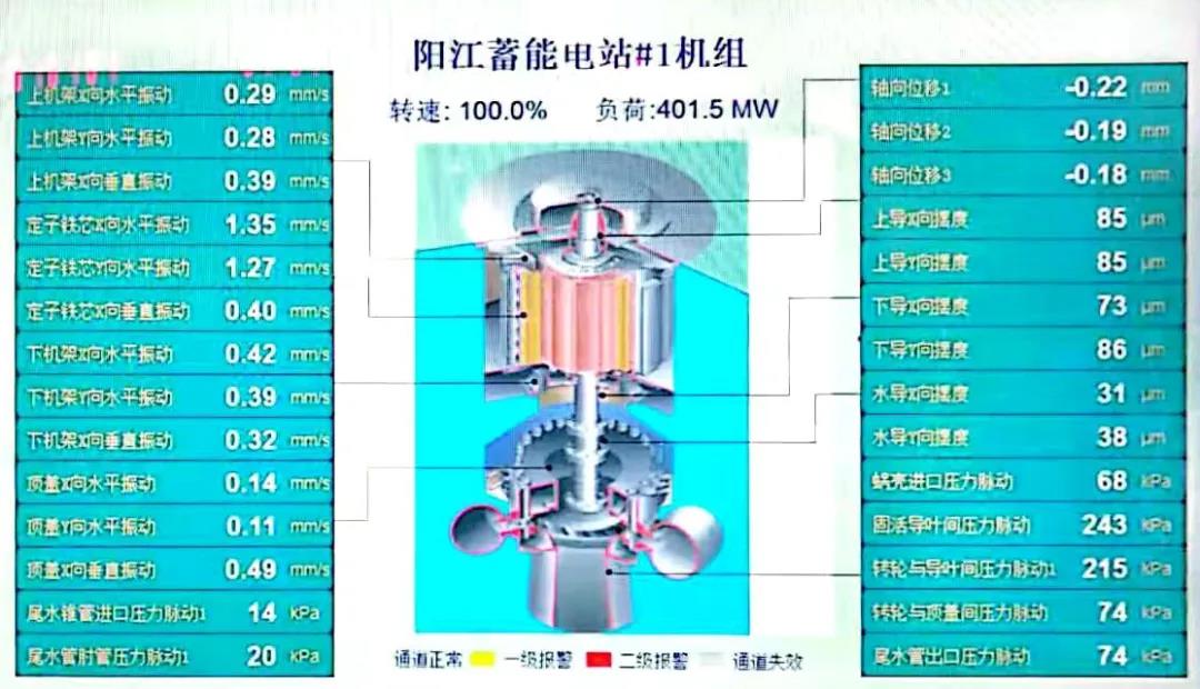 尊龙凯时【最新官网】人生就是搏!