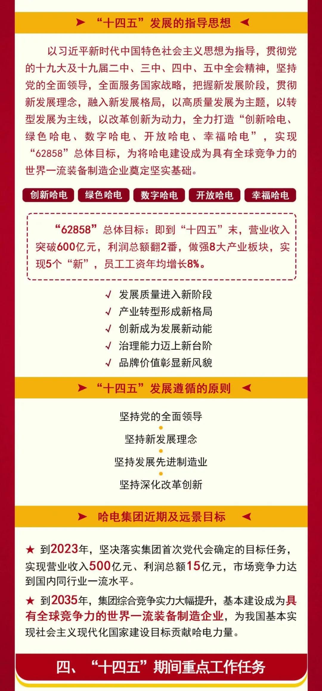 尊龙凯时【最新官网】人生就是搏!