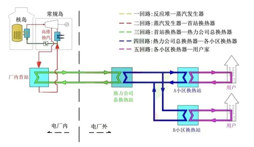 尊龙凯时【最新官网】人生就是搏!