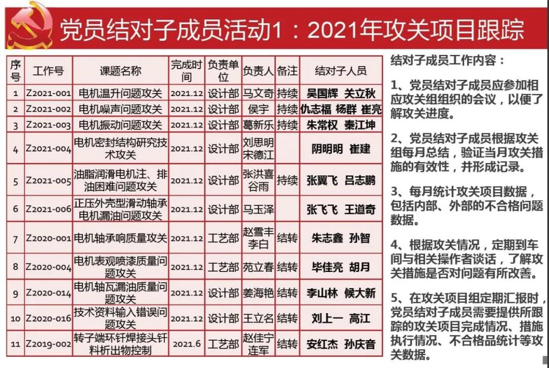 尊龙凯时【最新官网】人生就是搏!