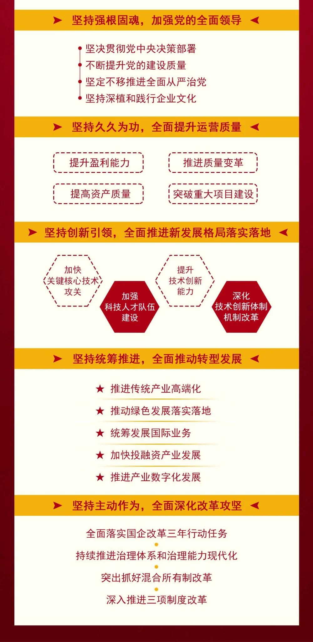 尊龙凯时【最新官网】人生就是搏!